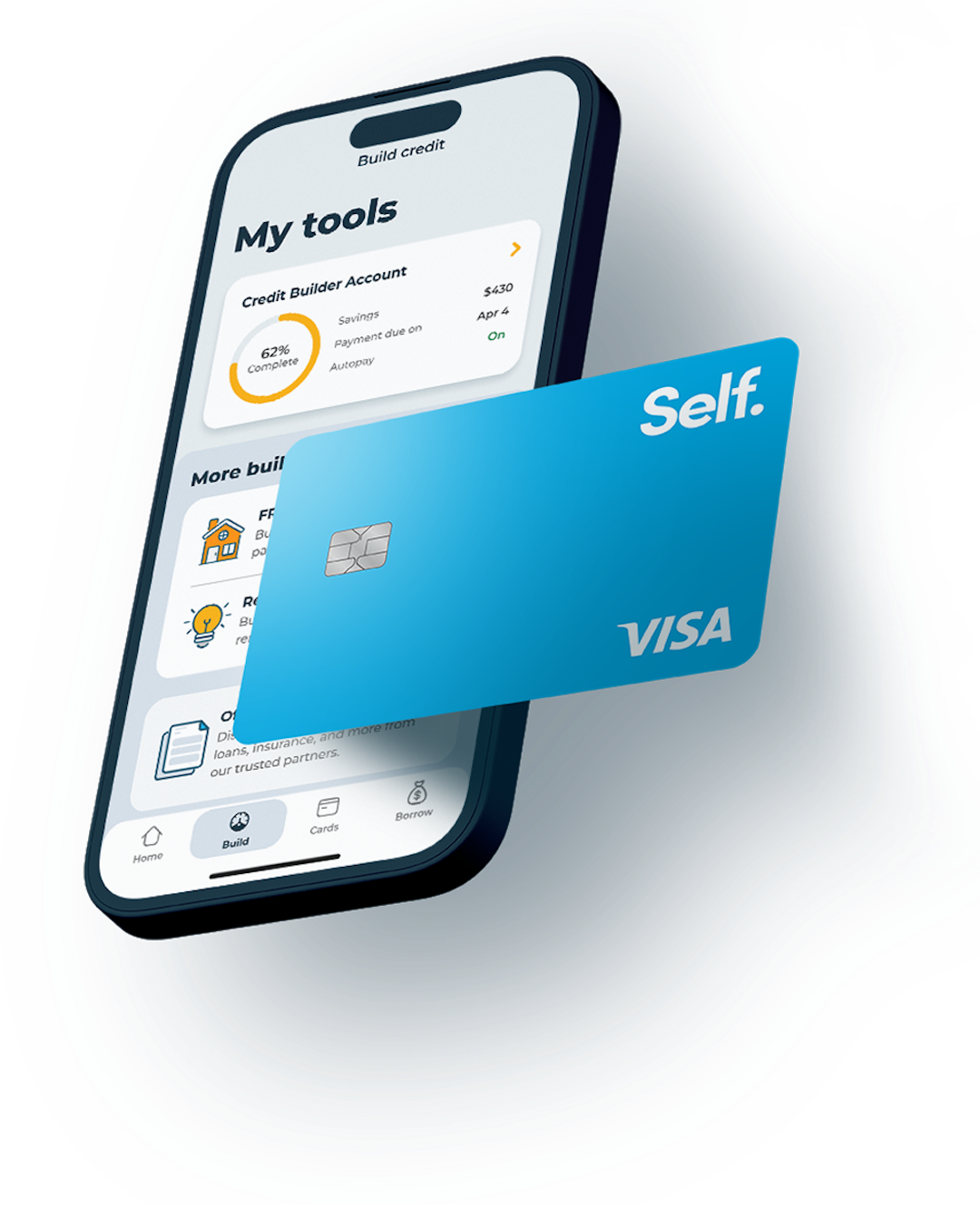 Self Plus